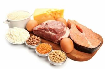 Белковый день, похудение за короткие сроки