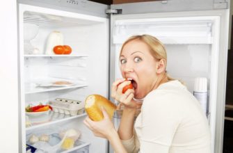 Обман чувства голода при любой диете Обман чувства голода при любой диете