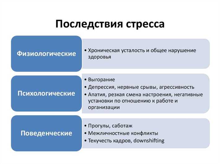 Борьба с чувством пустоты: разбираем причины, обнаруживаем симптомы и находим способы преодоления Признаки