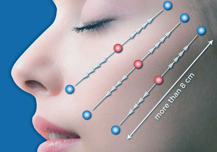 2. Консультация с опытным специалистом