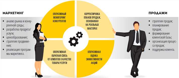 Дерзость: правила, преимущества и как ее развить Как вести себя с дерзкими людьми