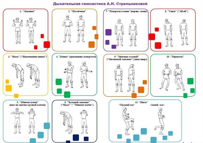 Дыхательная гимнастика цигун: эффективные упражнения для здоровья и расслабления Как подготовиться