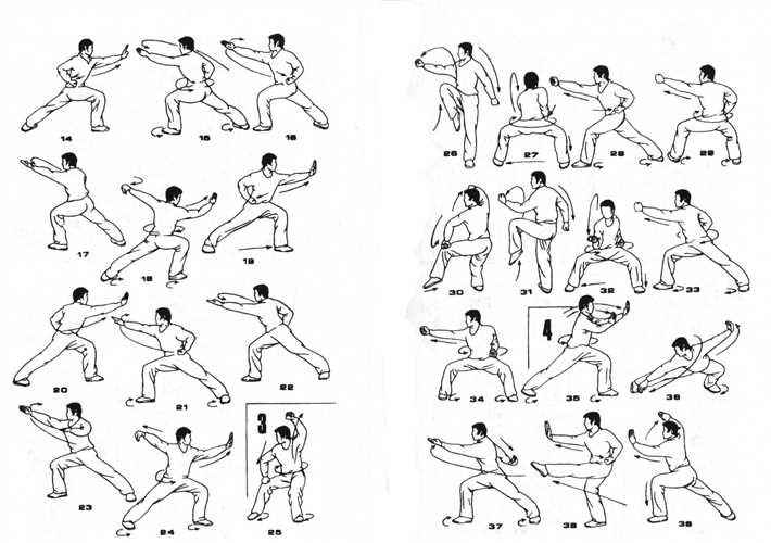 Дыхательная гимнастика цигун: эффективные упражнения для здоровья и расслабления Распространенные ошибки