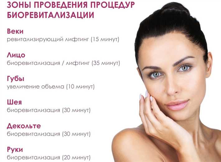 Рекомендации по частоте проведения биоревитализации
