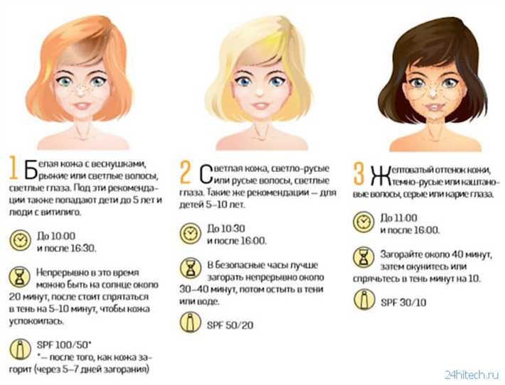 Подготовка к загару