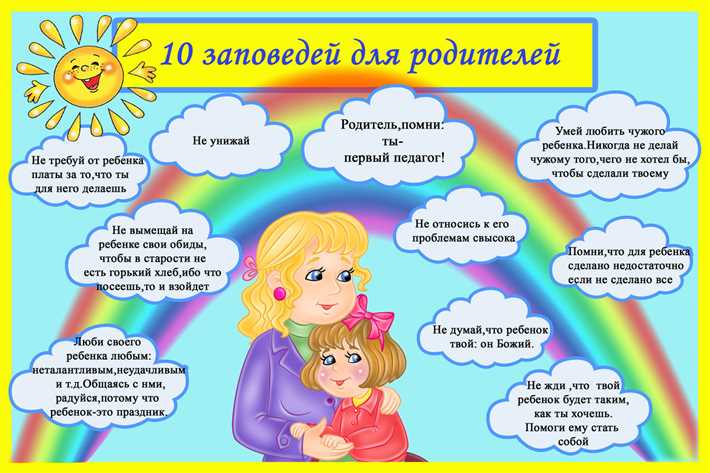 Как правильно знакомиться с родителями: советы и рекомендации Советы и рекомендации