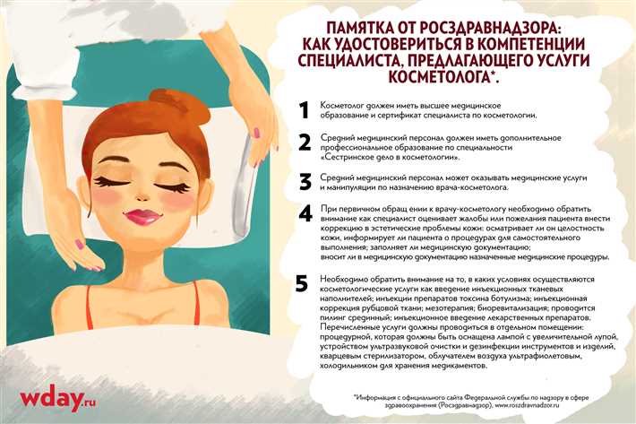 4. Увлажнение кожи
