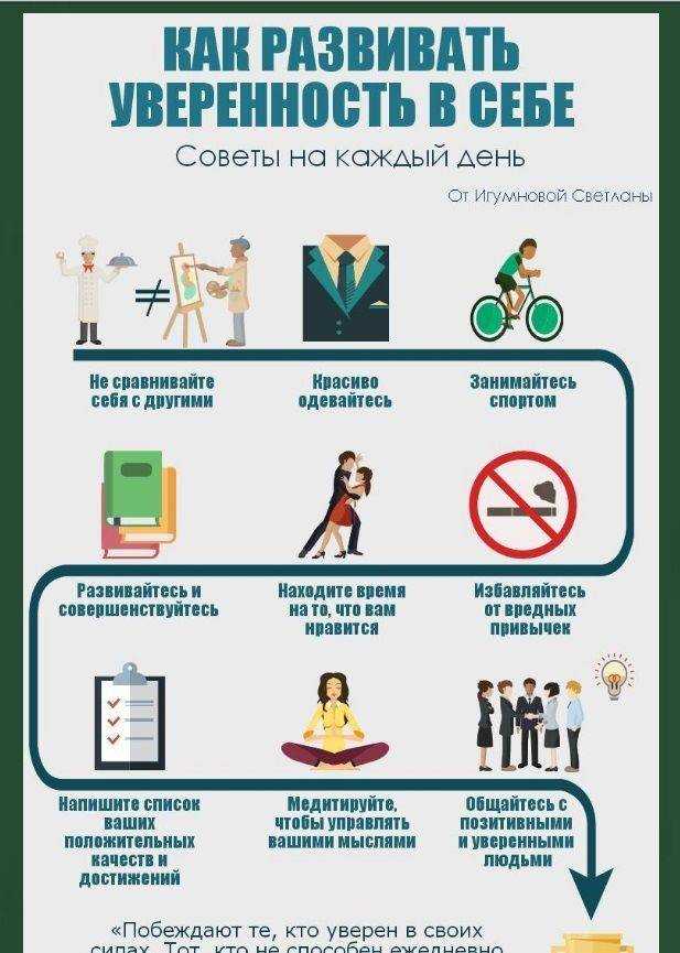 Оценка результата