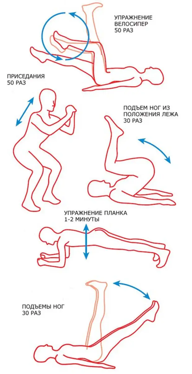 Физическая активность