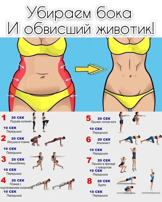 3. Силовые тренировки