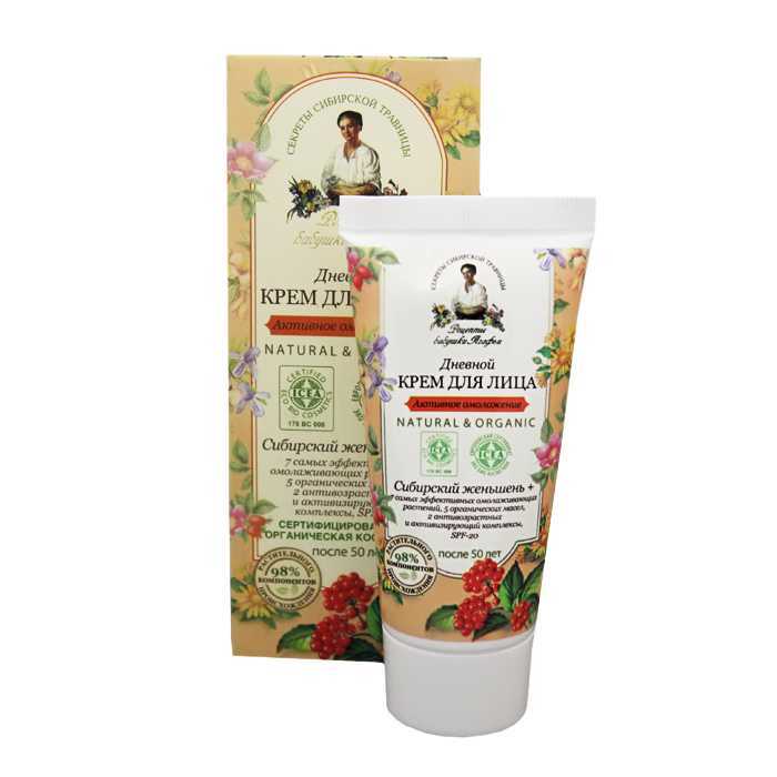 Что нужно знать о коллагене и эластине?