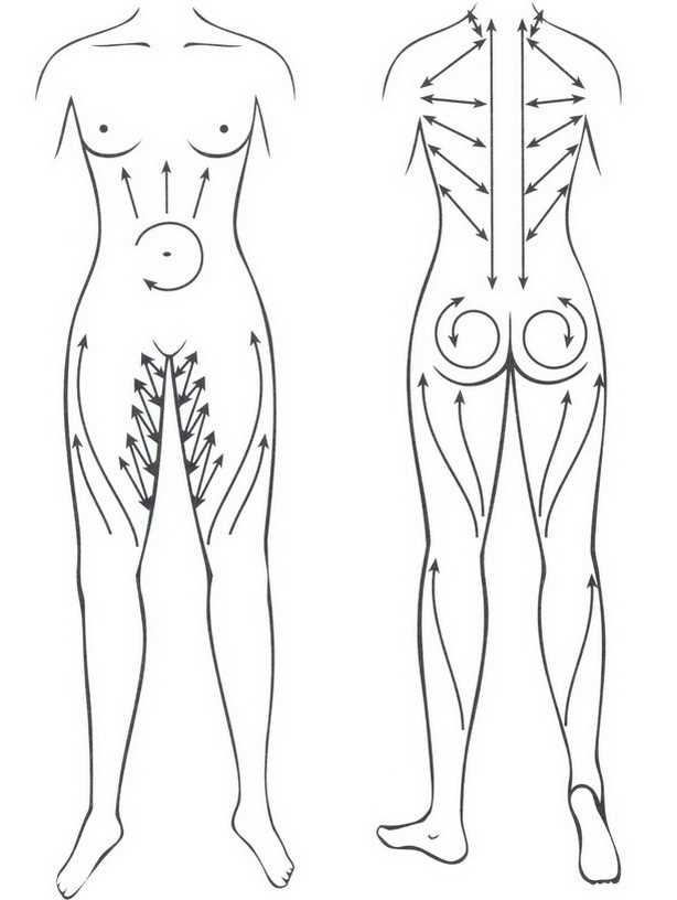 2. Проблемы с иммунной системой