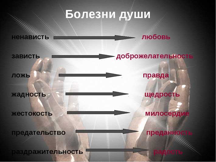 Любовь и ненависть: как найти гармонию и справиться с противоречивыми чувствами Любовь и ненависть