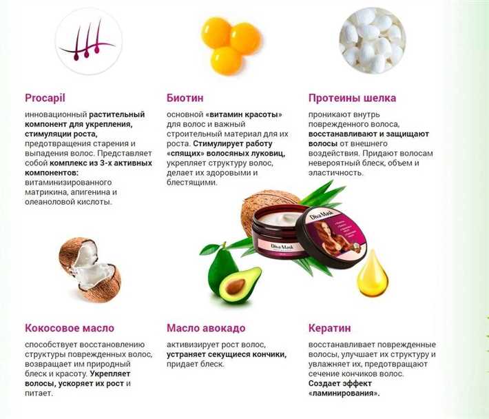 Маска из репы и меда