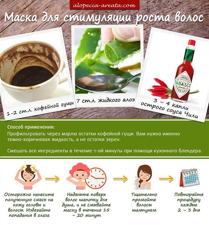 Рецепт 2: Маска из алоэ вера и меда