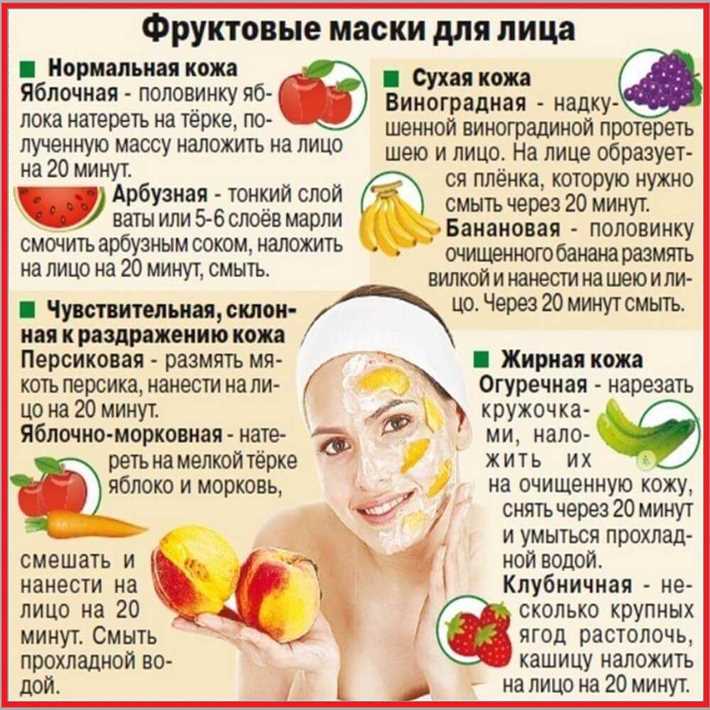3. Маска для лица из сметаны и огурца