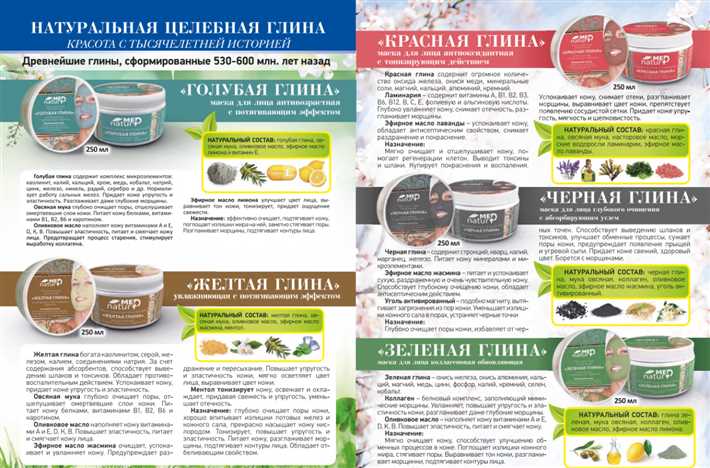 Маска для волос с глиной и оливковым маслом