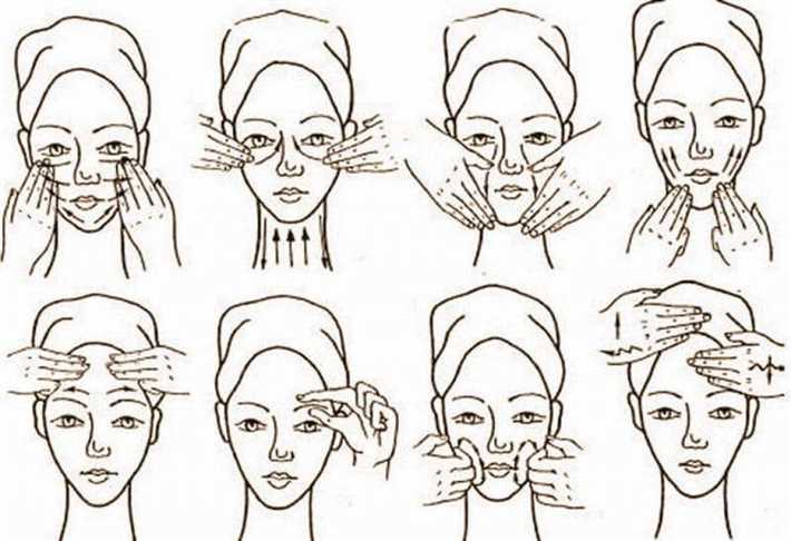 1. Классический массаж лица