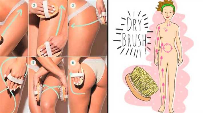 План проведения сухого массажа