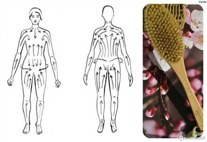 Рекомендации и противопоказания к сухому массажу