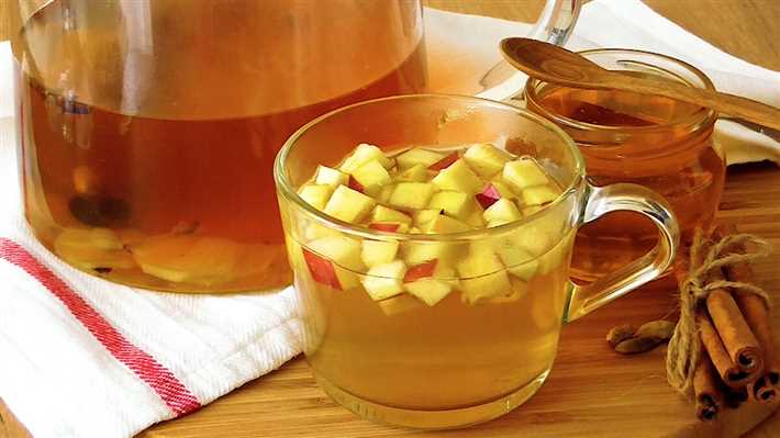 Рецепт медового сбитня с добавлением куркумы