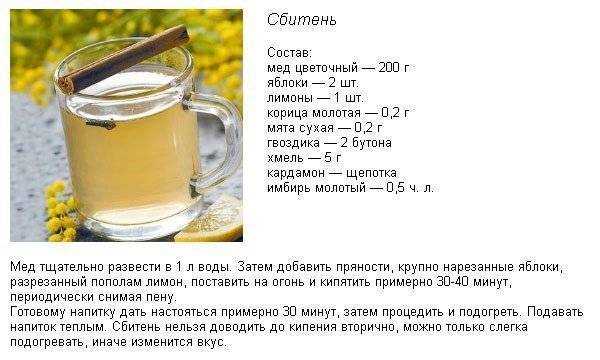 Ингредиенты: