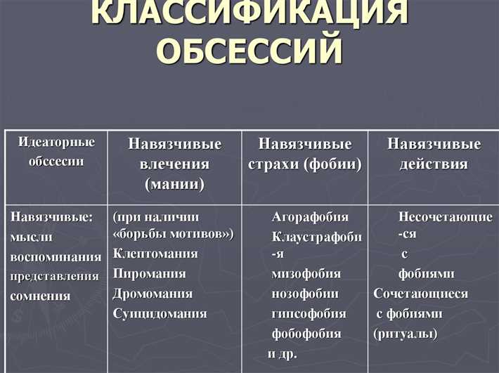 Обсессия: симптомы, причины и способы лечения Биологические факторы и причины