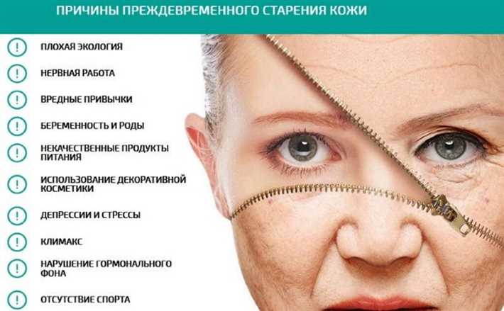 Пигментационные изменения кожи и эффективные методы лечения