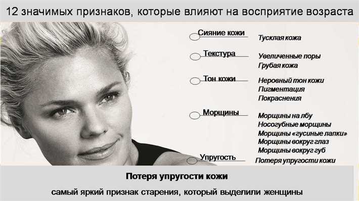 Увядание кожи и средства для ее омоложения