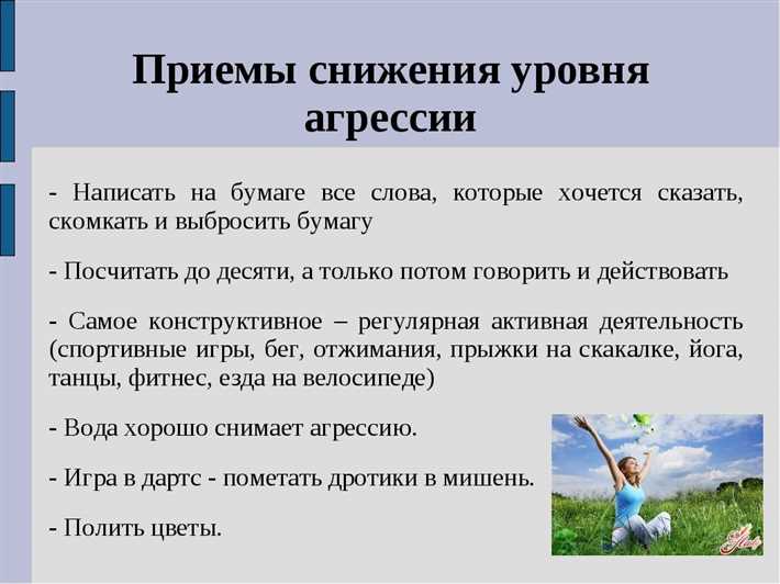 Симптомы появления агрессии: