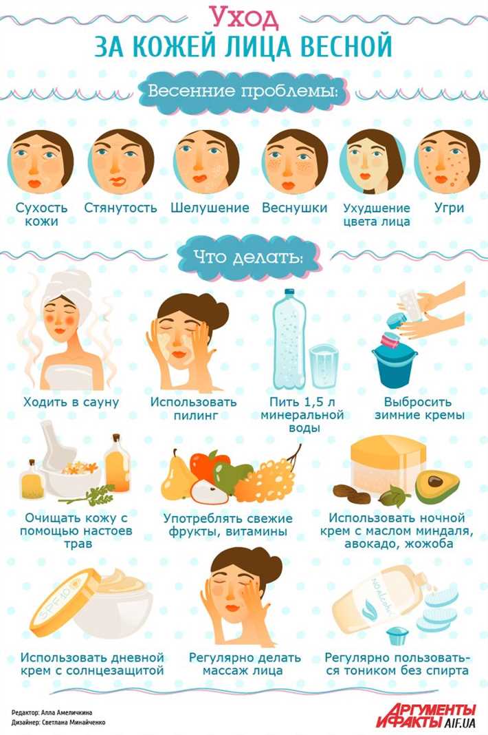 Тонизирование