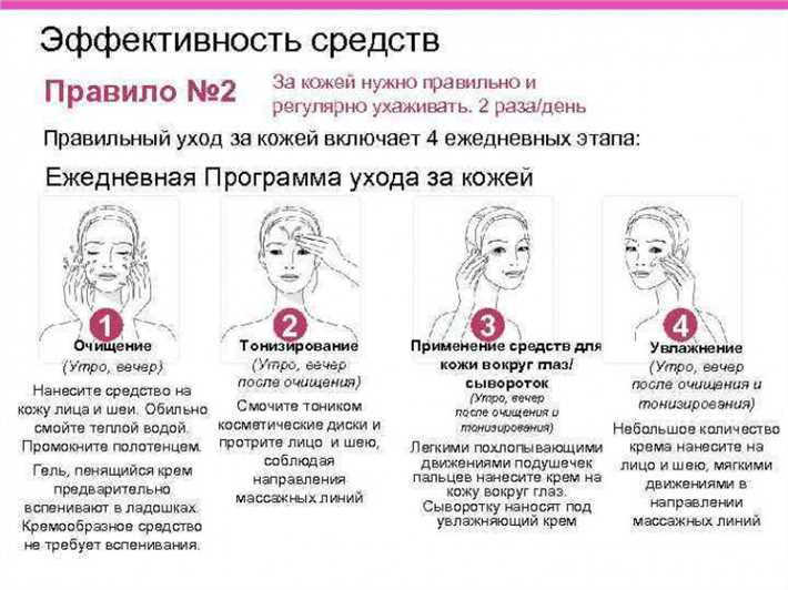 Пигментные пятна