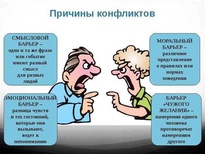 Признаки нетерпеливости