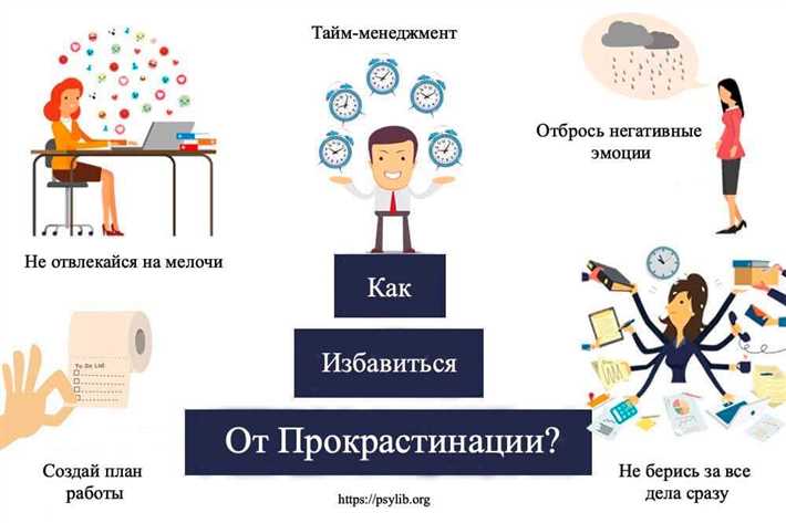 Прокрастинация: причины возникновения и методы преодоления Управляйте целями и рассчитывайте силы