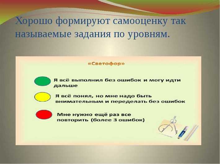 Самоуважение: что это такое и как развить?