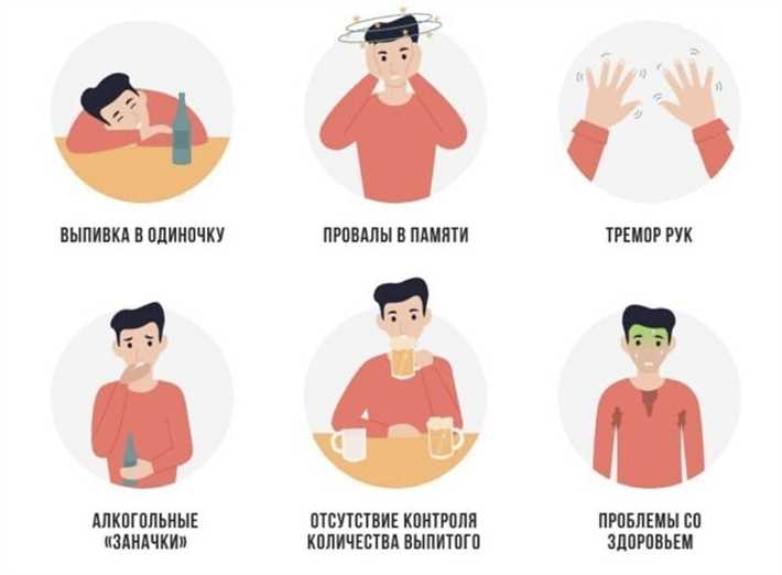 Психологические проявления высокой терпимости к алкоголю