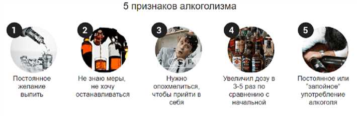 Сновидения и кошмары