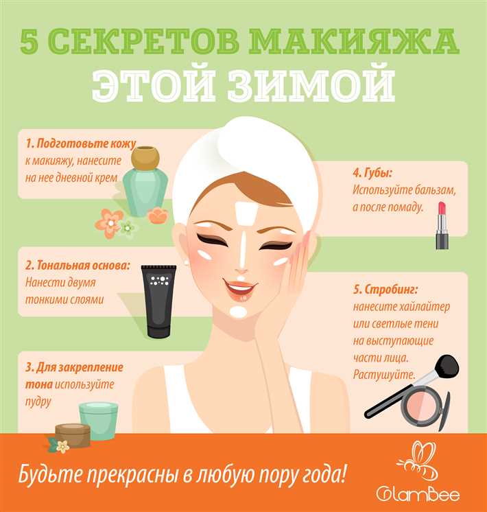 Проблемы кожи с возрастом