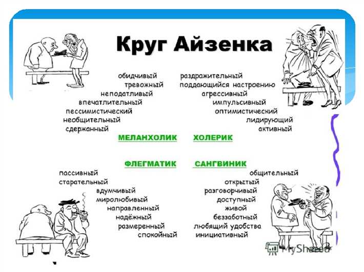 Темпераментные мужчины: кто считается самыми страстными по национальности? Темпераментные мужчины: что это значит и какие национальности считаются самыми страстными