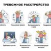 Тревожное расстройство личности: причины, симптомы и эффективное лечение