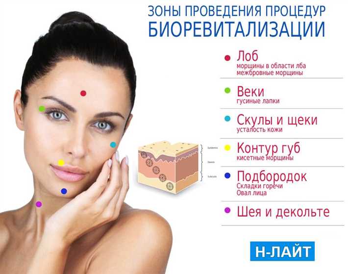 Увлажняющие средства