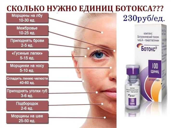 Как долго держится эффект от ботокса для бровей?